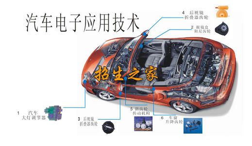 汽车电子技术应用（智能网联汽车测试装调）